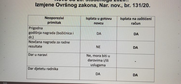 Izmjene vezane uz isplatu neoporezivih primitaka na zaštićeni račun