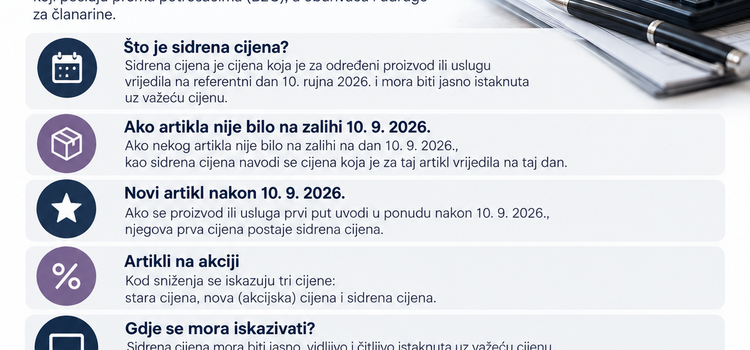 Sidrene cijene – nove obveze od 1. listopada 2026. godine